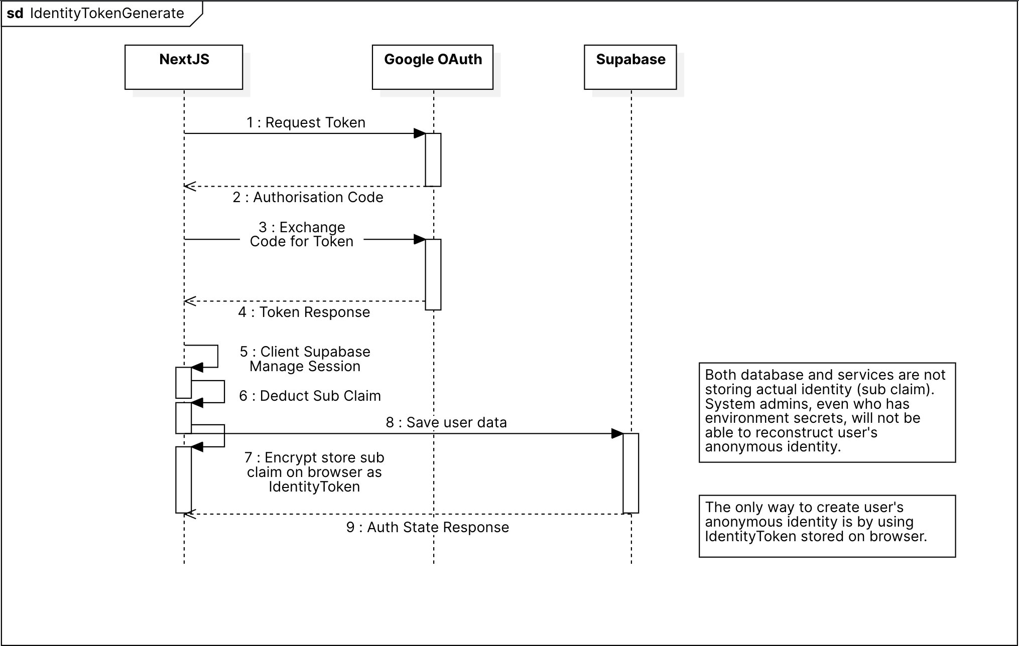 Relaxing app background